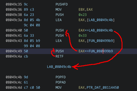 control_flow